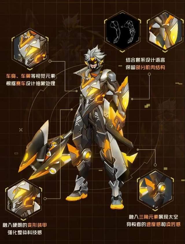 2022皮肤最新爆料,潮流趋势与神秘新品的惊艳亮相