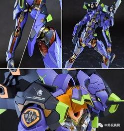 万代模型最新爆料下载,揭秘未来收藏品市场新趋势